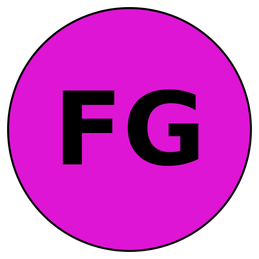 FitGap
